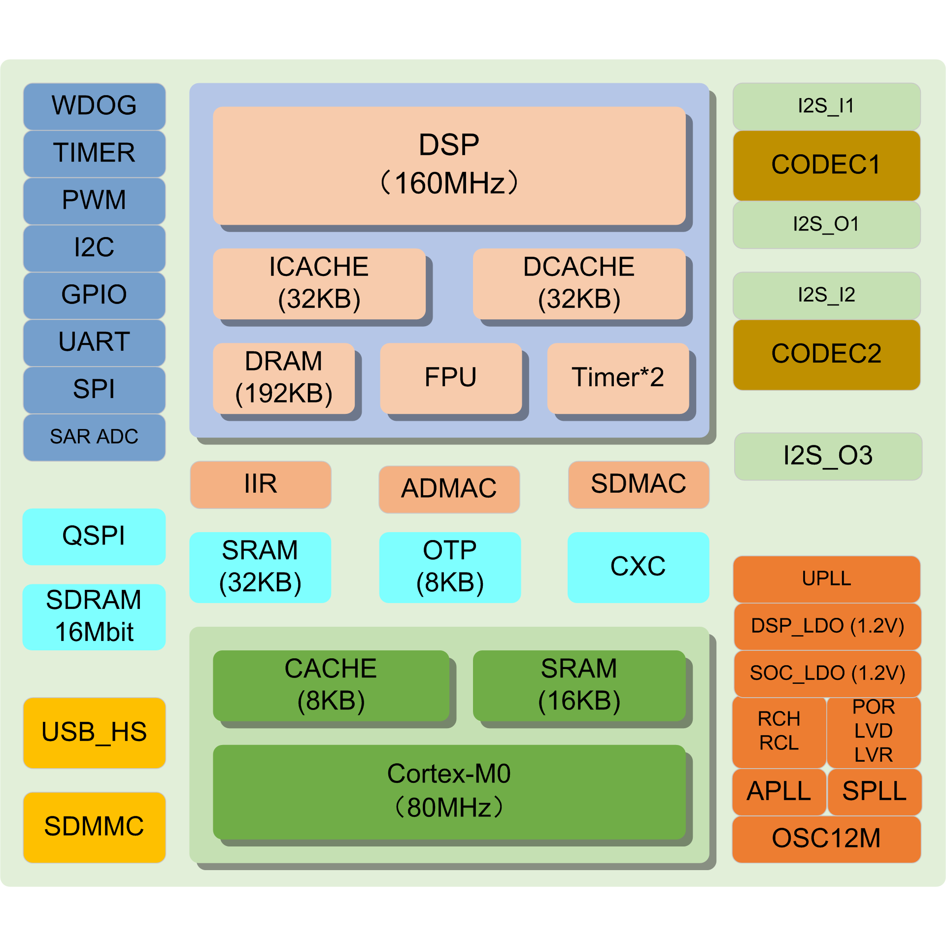 1585815289835353mdFb.png SC5864C.png